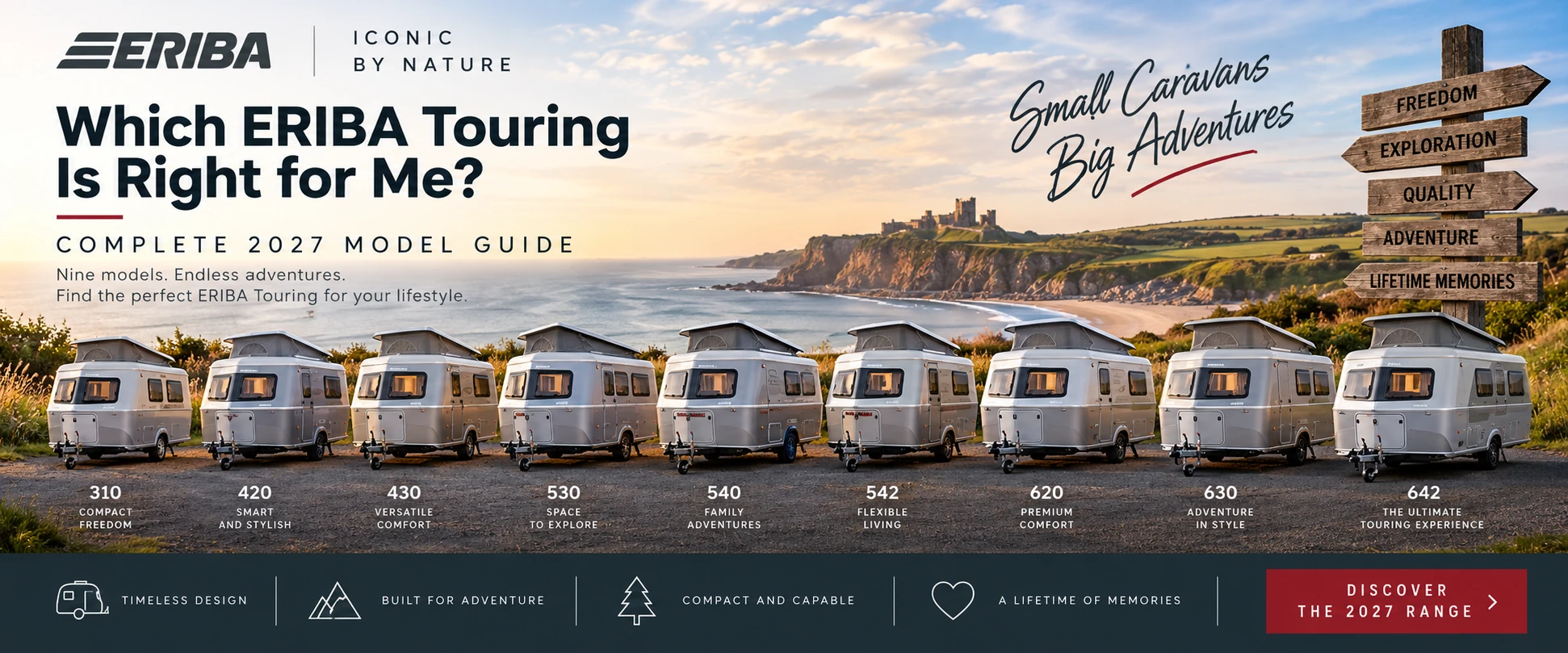 2027 ERIBA Touring caravan range from 310 to 642