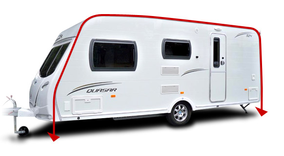 Awning Size Guide