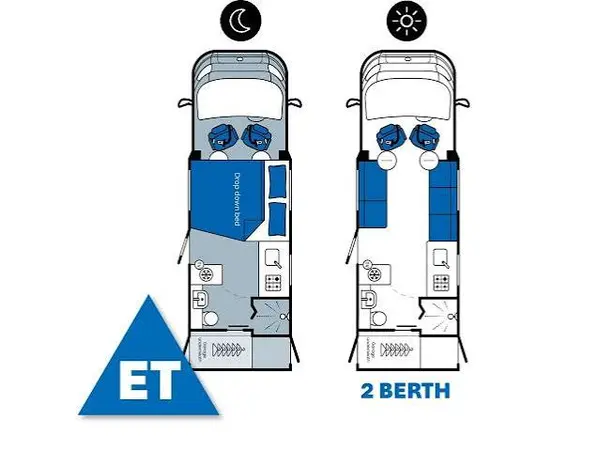 ACE 1500ET PLAN